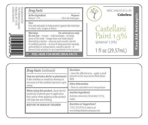Castellani Paint 1.5% 포장