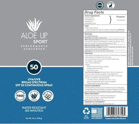The Venetian The PalazzoBroad Spectrum SPF 50 Sunscreen packaging