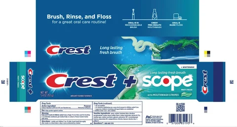 Crest PlusScope plus Whitening Minty Fresh with Mouthwash striped 포장