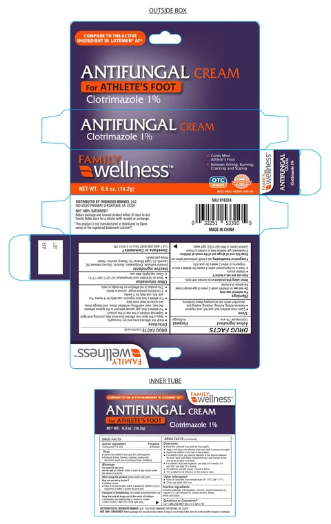 Clotrimazole 포장