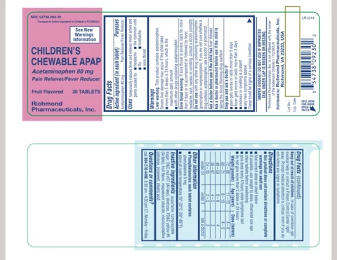 Chewable AcetaminophenChildrens packaging