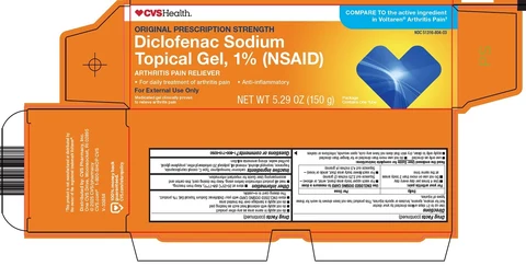 DICLOFENAC SODIUM TOPICAL 포장