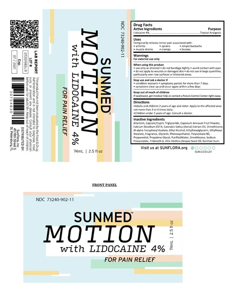 SUNMED MOTION 포장