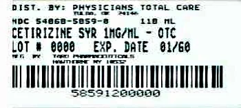 Cetirizine Hydrochloride 포장