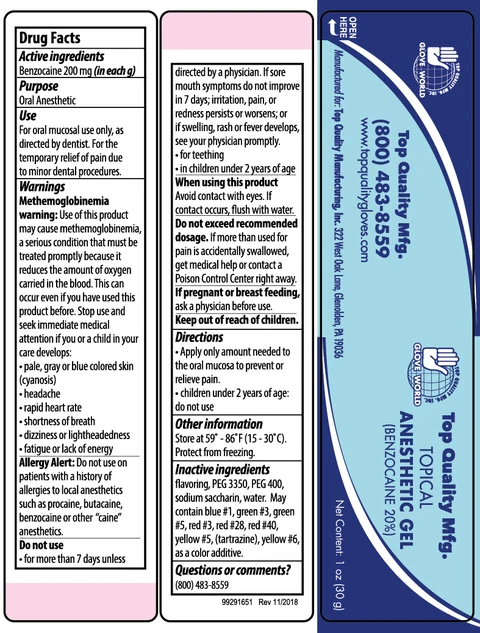 Top Quality Mfg. Topical Anesthetic packaging