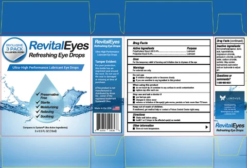 Revital eyes packaging
