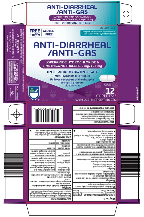 anti diarrheal anti gas packaging
