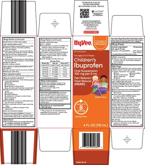 Ibuprofenchildrens 포장