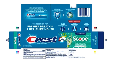 Crest Complete plusWhitening plus Scope 포장