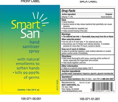 Smart San Hand Sanitizer Spray 포장