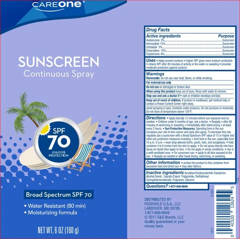 Sunscreen SPF 70 포장