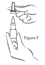 Figure F