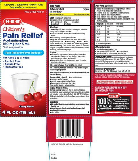 Childrens Pain Relief packaging