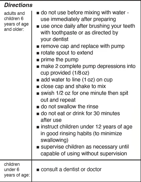 Dosage and Administration