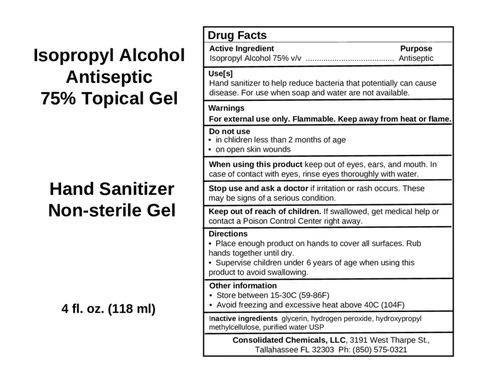 Hand Sanitizer packaging