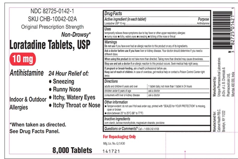 Loratadine packaging
