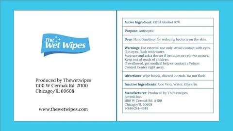The Wet Wipes packaging