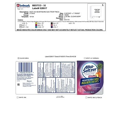 Tropical Panned packaging