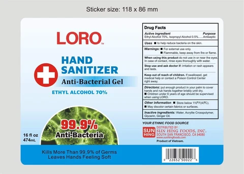 Hand Sanitizer packaging