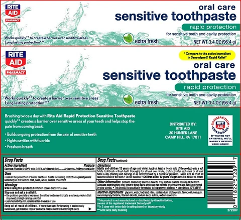 Rite Aid SensitiveRapid Protection packaging