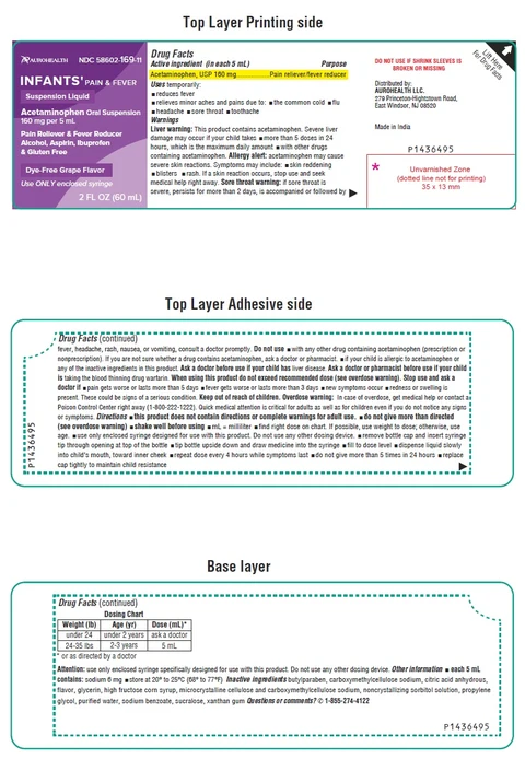 Infants Pain and Fever packaging