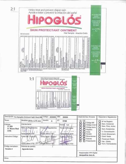 Principal Display Panel - Tube Label