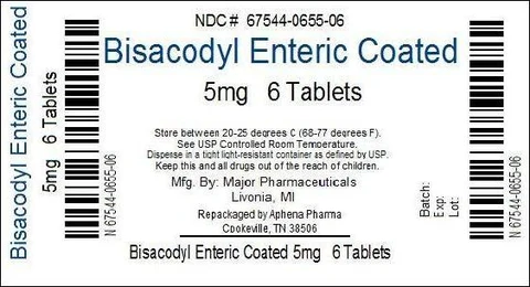 BisacodylEnteric Coated 포장