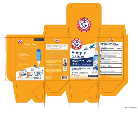 Simply Saline Comfort Flow Sinus wash 포장
