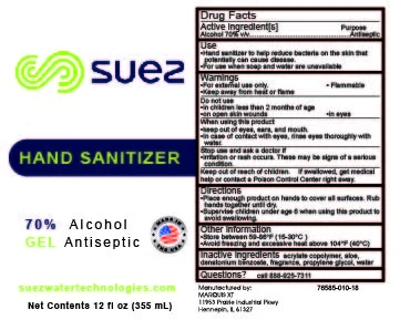 SUEZ Gel Formula 포장