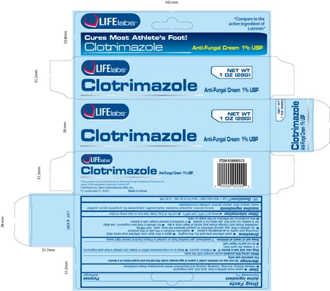 Clotrimazole 포장