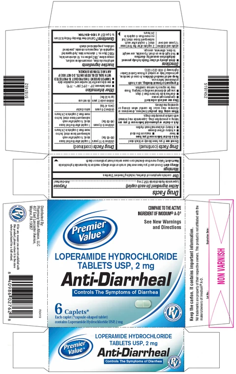 Loperamide Hydrochloride packaging