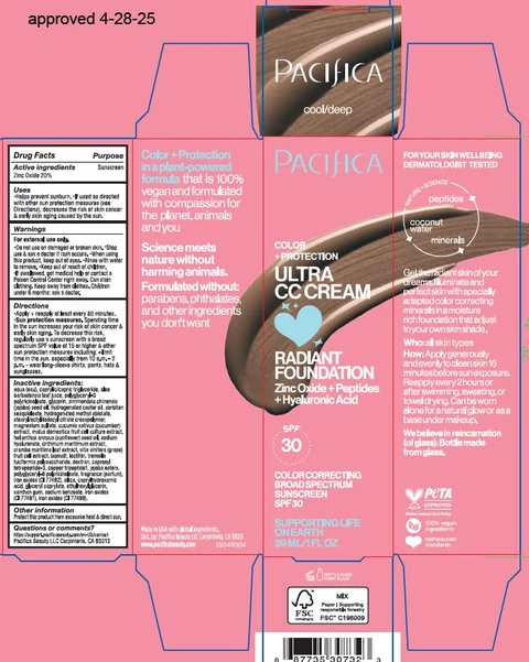 Zinc Oxide 포장