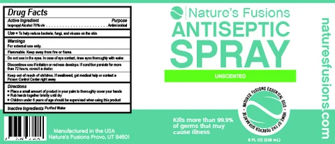 Antiseptic Spray
