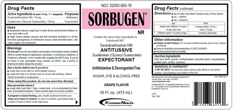 Sorbugen packaging
