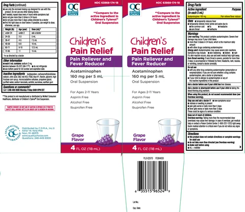 Childrens Pain Relief packaging