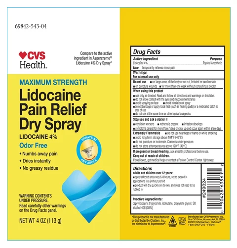 Lidocaine Dry packaging