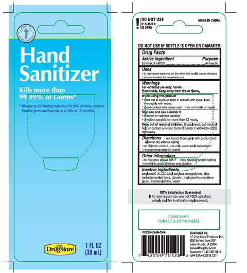 Hand Sanitizer packaging