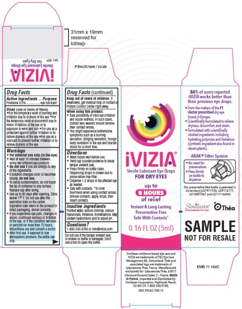 iVizia Dry Eye packaging