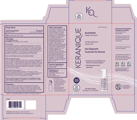 KERANIQUE Hair Regrowth Treatment For Women 포장