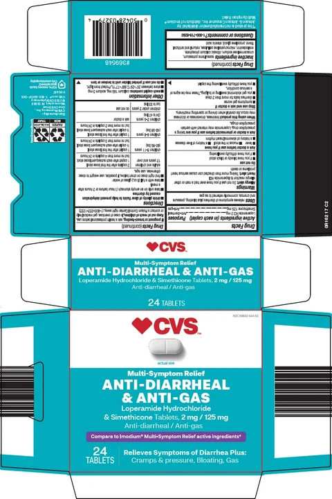 anti diarrheal and anti gas packaging