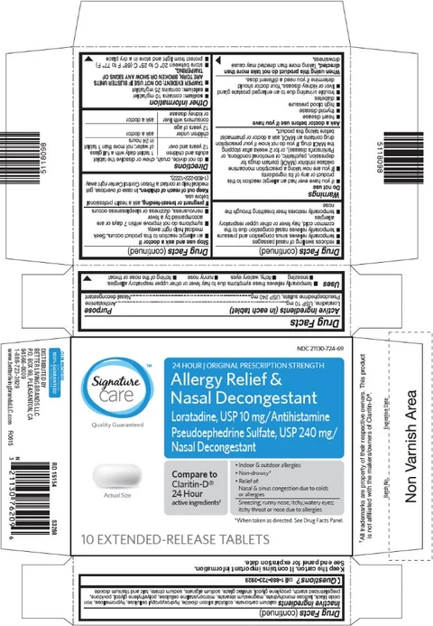 Loratadine and Pseudoephedrine Sulfate packaging