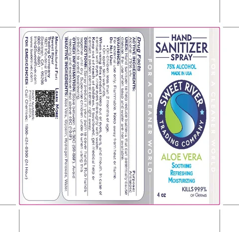 120ml Spray NDC: 79145-003-01