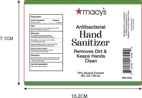 Hand Sanitizer 포장