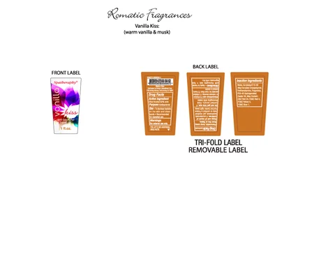 Spatheraphy packaging