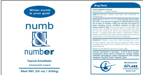 Topical Anesthetic Anorectal CreamNumb and Number packaging