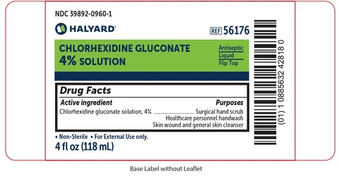 Halyard Chlorhexidine Gluconate packaging