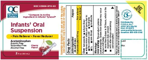 ACETAMINOPHEN 포장
