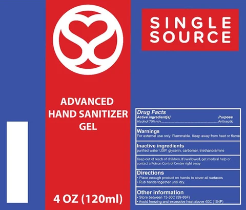Hand Sanitizer Gel packaging