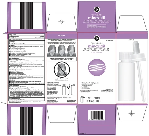 minoxidil 포장