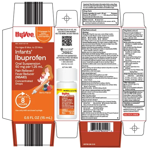 ibuprofeninfants packaging